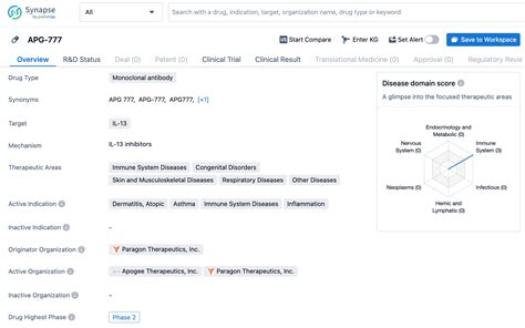 apg777|Topline Phase 1 Trial Results for Apogee’s APG777 in AD .